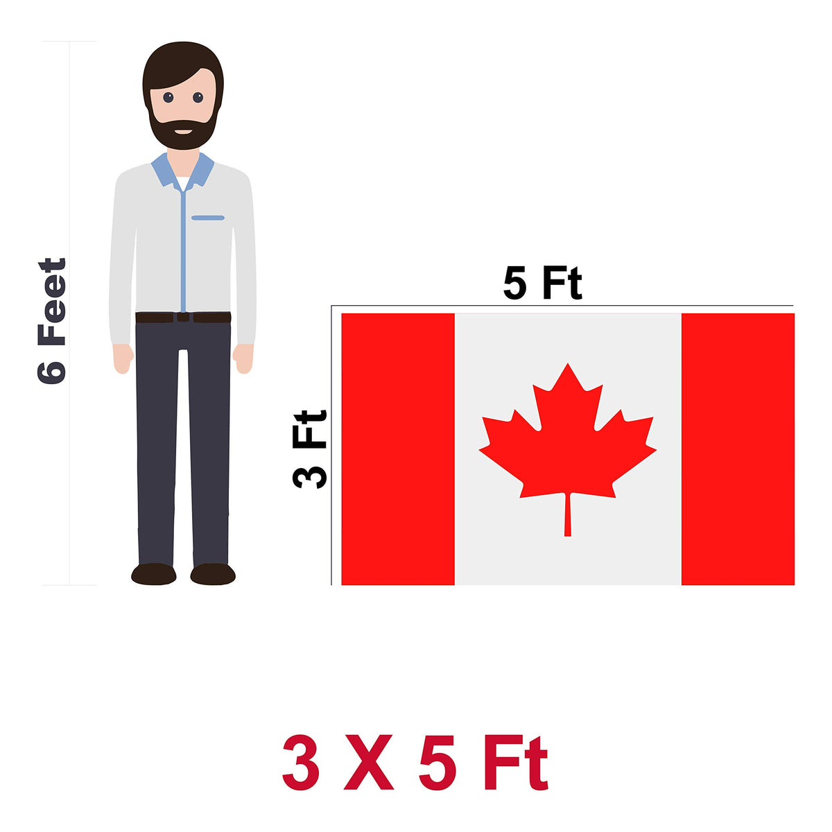 G128 Canada flag shows vivid colors for patriotic displays