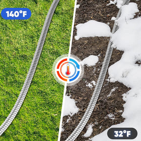 GAGALUGEC all-season performance for various climates and tasks.