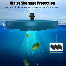 GAIZERL fountain installs in seconds under direct sun for quick setup