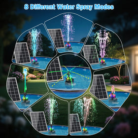 GAIZERL eight spray patterns offer versatile water displays to attract birds.