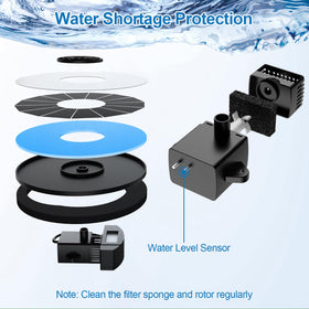 GAIZERL easy install in sunlit water for quick solar operation.