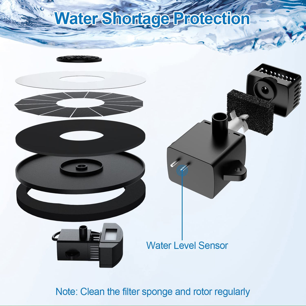GAIZERL easy-install solar feature for sunlit ponds and gardens.