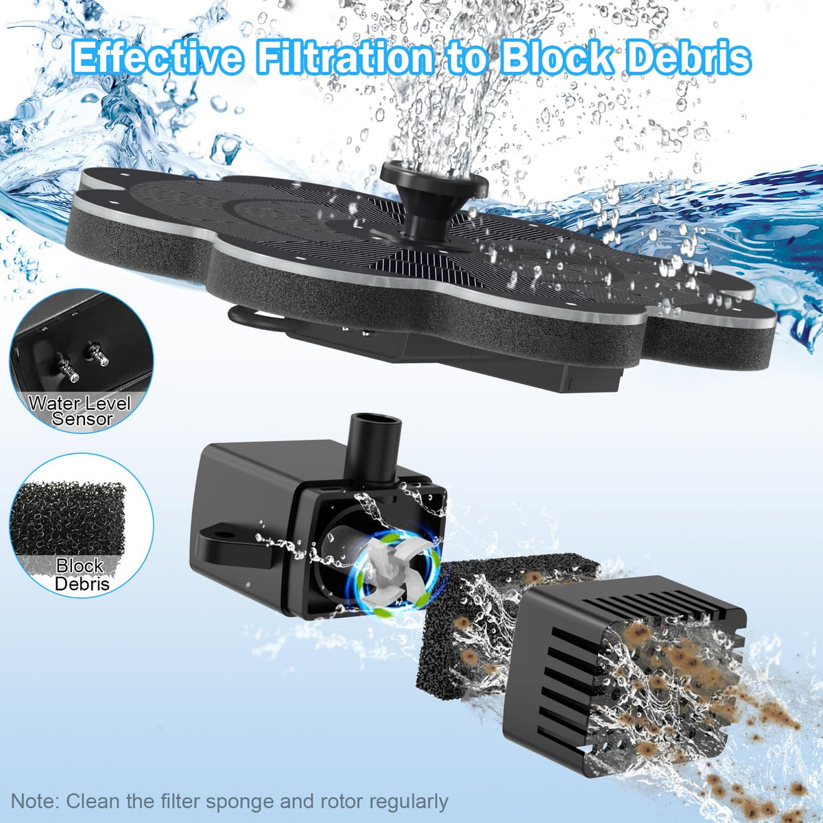 GAIZERL solar fountain suits bird baths, gardens, ponds, and patios for focal water features.