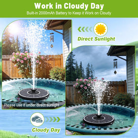 Low-water sensor protects the pump for longer outdoor use.