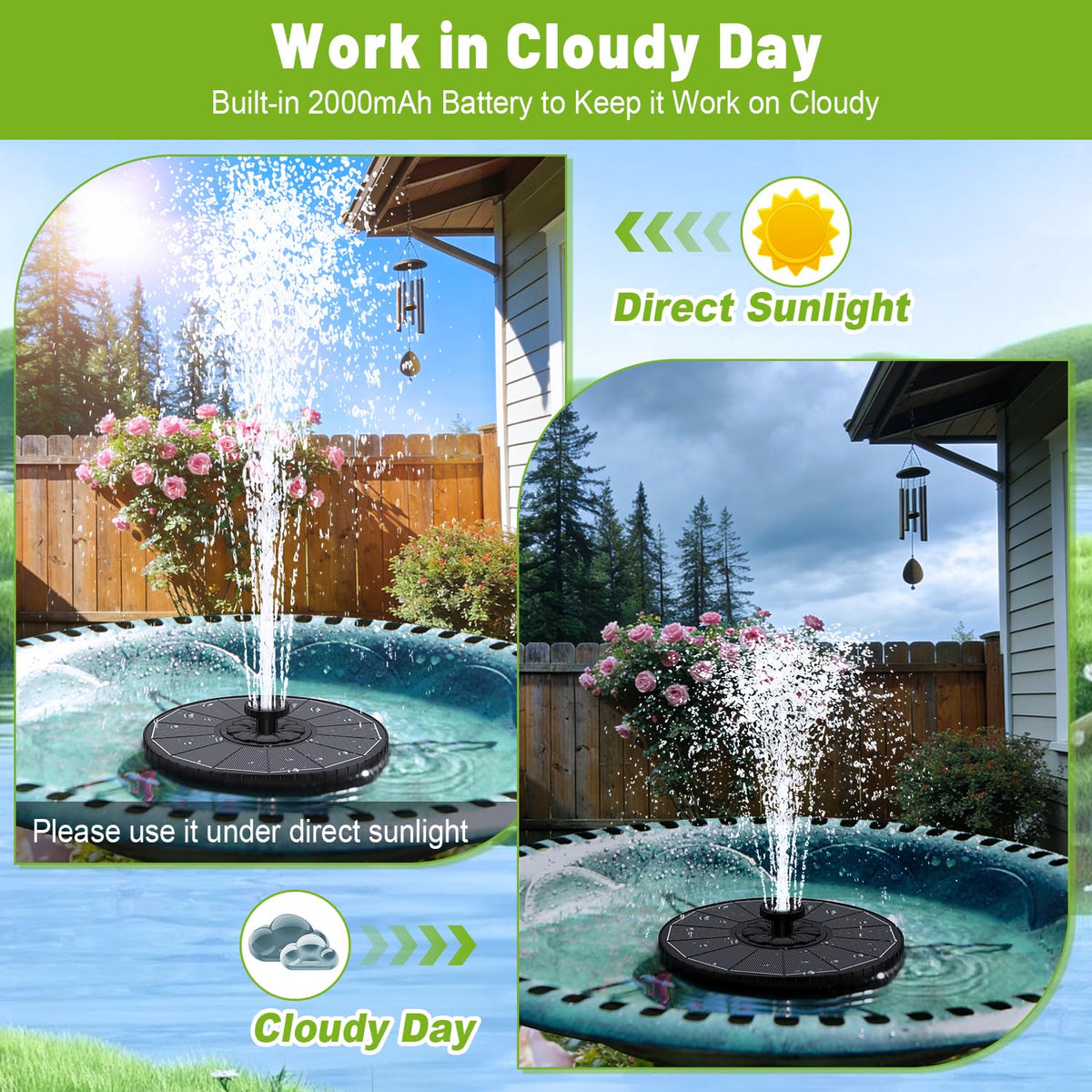 GAIZERL rotating rods provide 270-degree adjustability for centered sprays