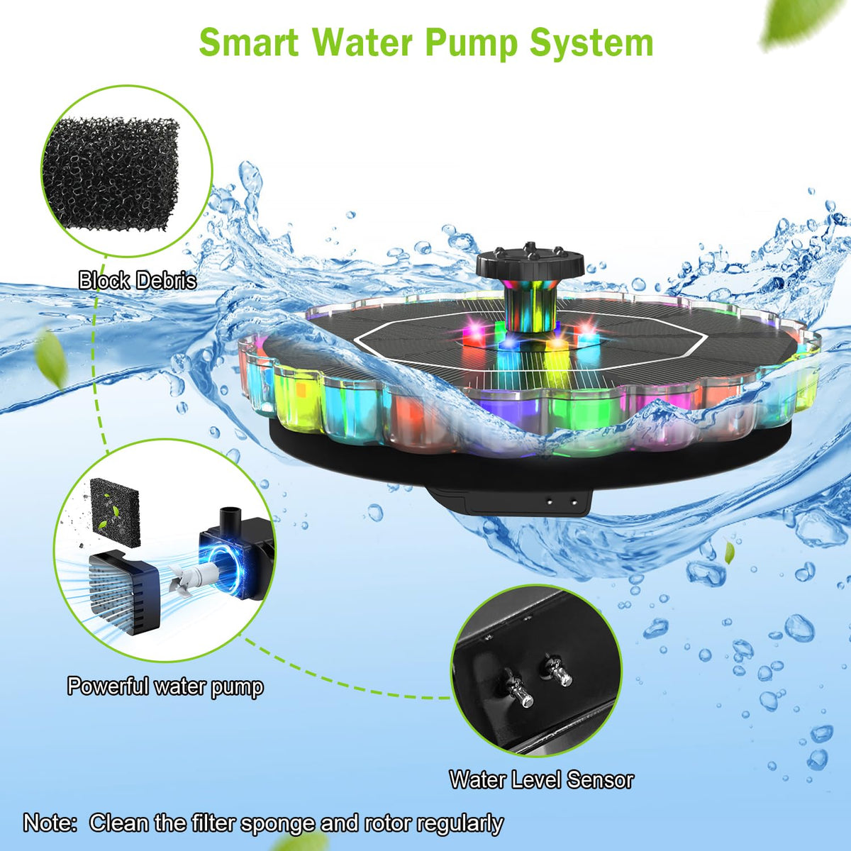 GAIZERL fountain operates best in direct sunlight for daytime spray