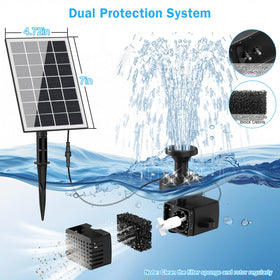 GAIZERL 16.4ft cable enables flexible panel-to-pump setup.
