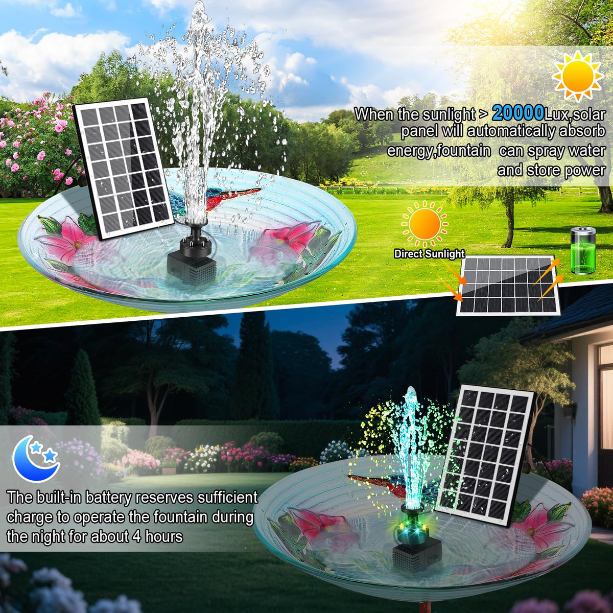 GAIZERL solar panel mounted on a stake ensures sun exposure and easy positioning.