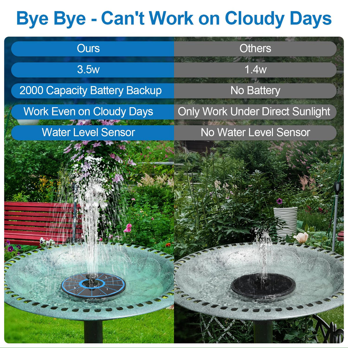 GAIZERL stable pipe assembly prevents splashing for a calm fountain experience.