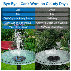 GAIZERL stable pipe assembly prevents splashing for a calm fountain experience.