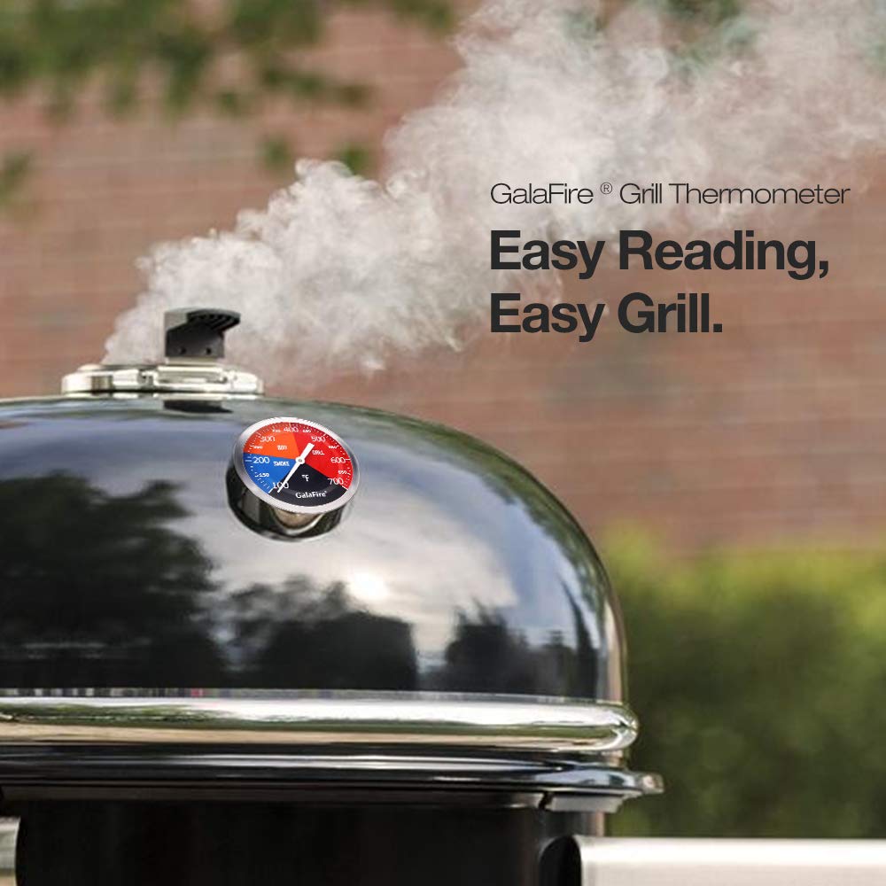 GALAFIRE readout in use demonstrates fast temperature readings during grilling