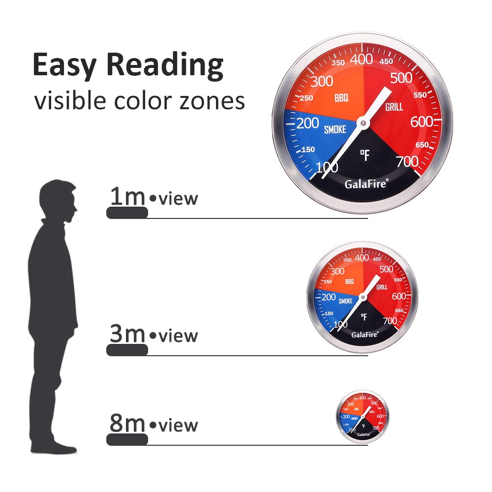 GALAFIRE thermometer stem length detail emphasizes the extended 2 7/8 inch stem