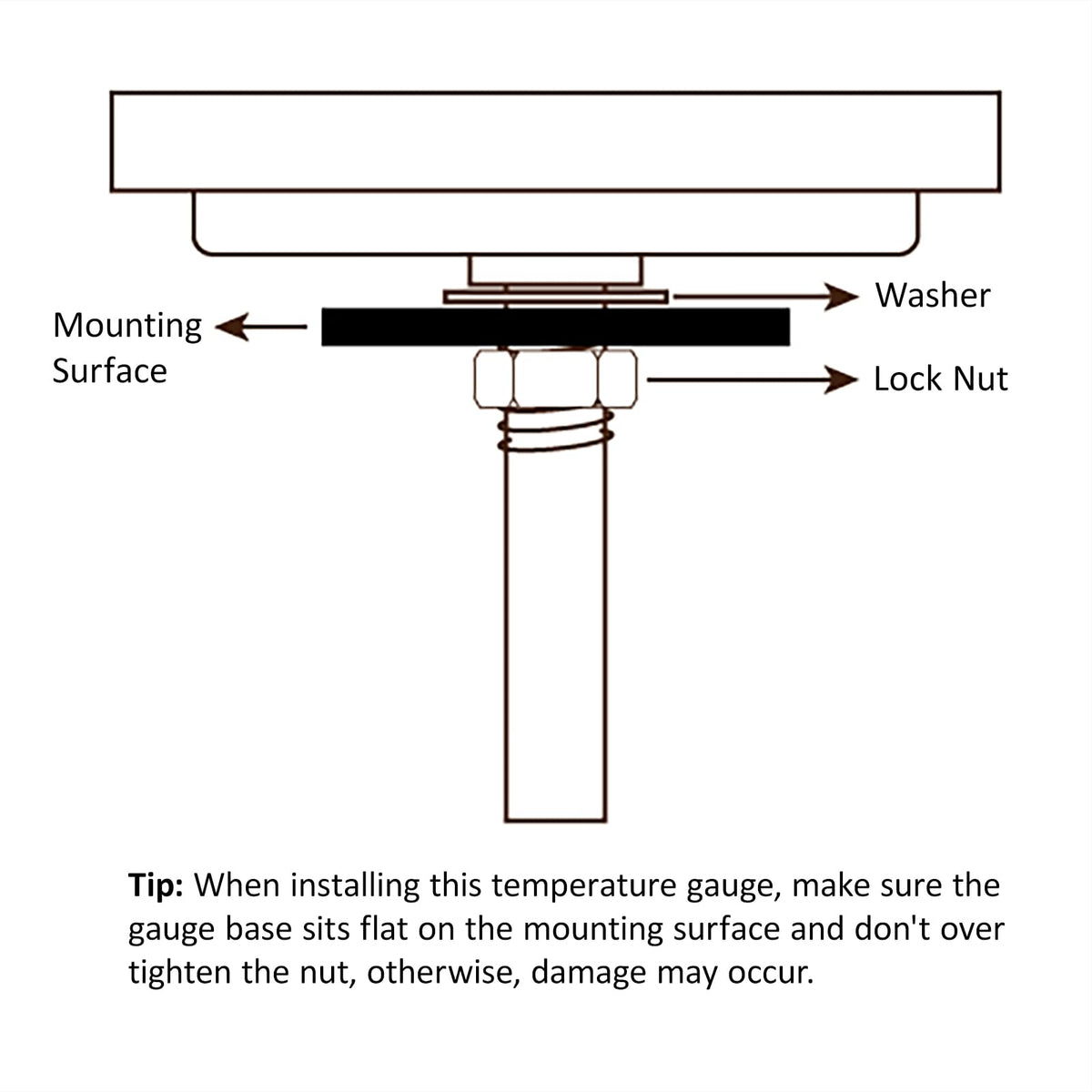 GALAFIRE thermometer warranty and support graphic signaling assurance