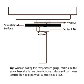 GALAFIRE thermometer warranty and support graphic signaling assurance