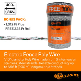 Gallagher polywire six-strand close-up highlighting robust stainless conductivity.