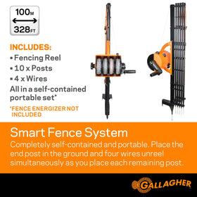 Gallagher Smart Fence 2 four-strand polywire shows secure seasonal fencing option.