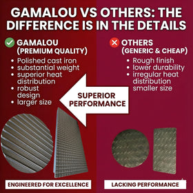 Gamalou 3-in-1 patty maker for stuffed burgers and sliders