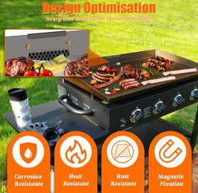GAMPLAE built-in magnets enable quick attachment to grill grease drain.