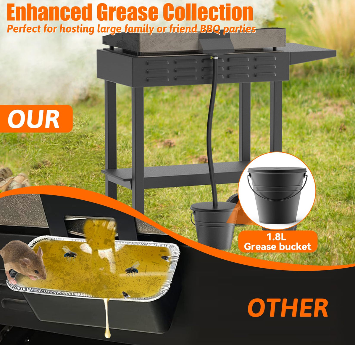 GAMPLAE enlarged grease bucket capacity suited for large gatherings.
