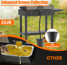 GAMPLAE enlarged grease bucket capacity suited for large gatherings.