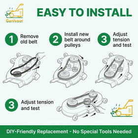 Ganivsor GX20072 compatibility guide for John Deere models