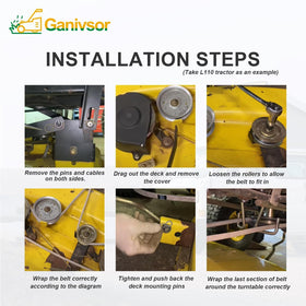 Ganivsor GX20072 installation step illustrating proper routing