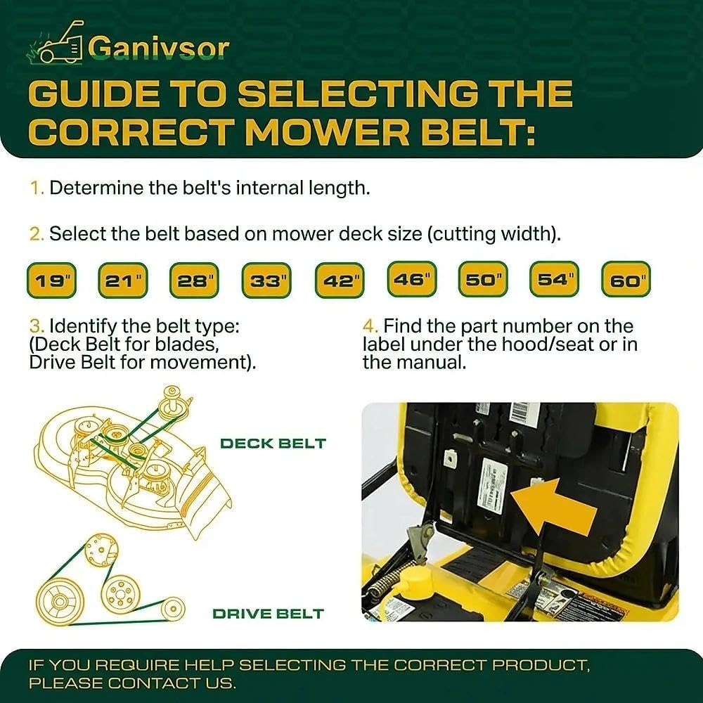 Ganivsor GX20072 models list showing broad mower support