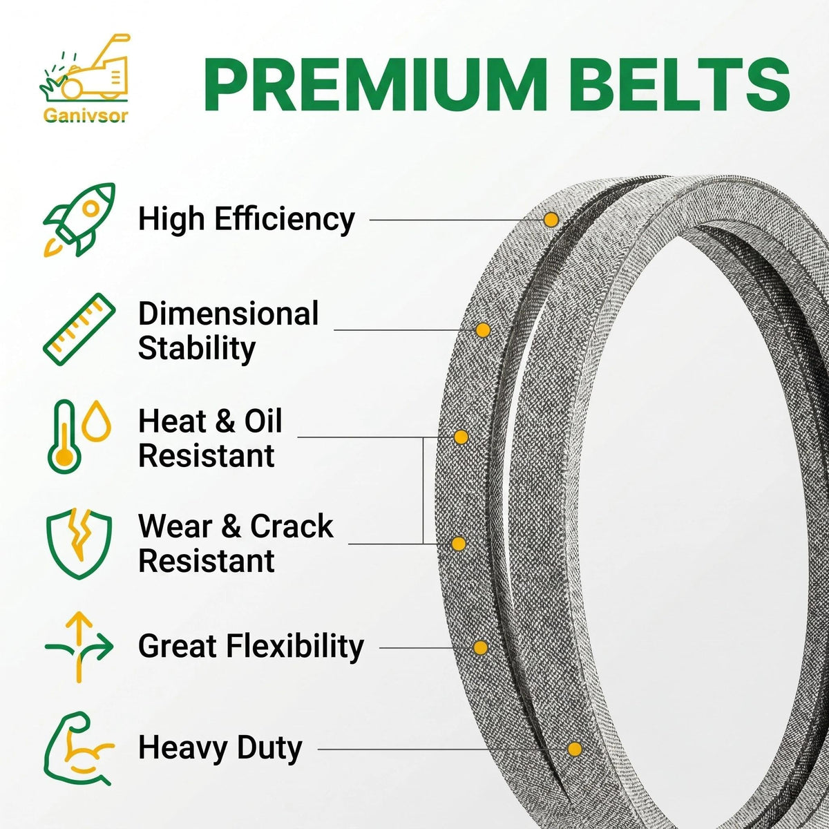 Ganivsor GX20072 belt fits snugly to prevent slippage during mowing