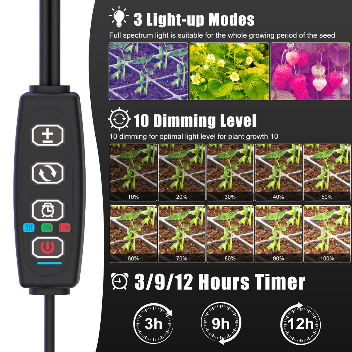 Gaprass transparent humidity dome monitoring germination and moisture