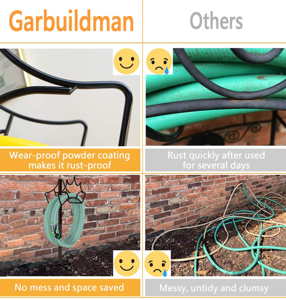 Garbuildman durable steel with protective black coating resists rust