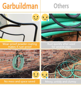 Garbuildman durable steel with protective black coating resists rust
