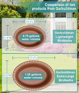 Garbuildman chocolate basin made of durable PP, weather resistant.