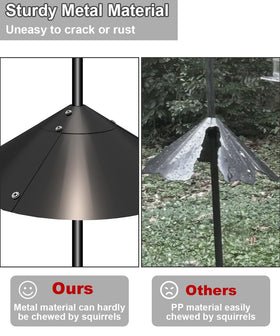 Garbuildman installation video guides quick setup