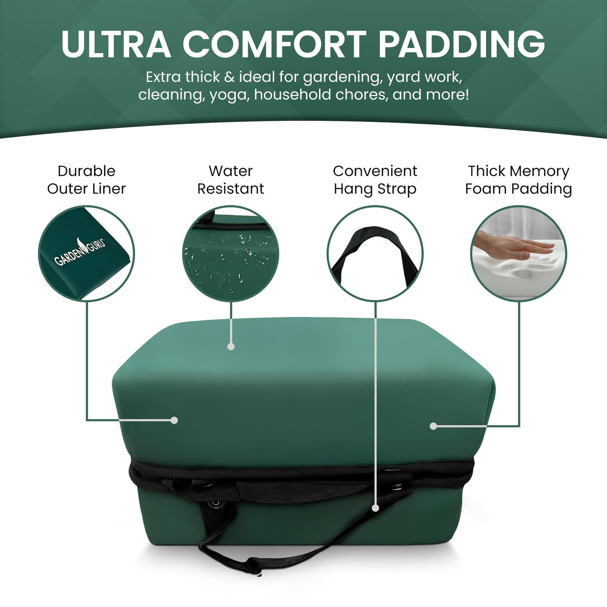 Garden Guru kneeler pad water resistant surface protects knees outdoors