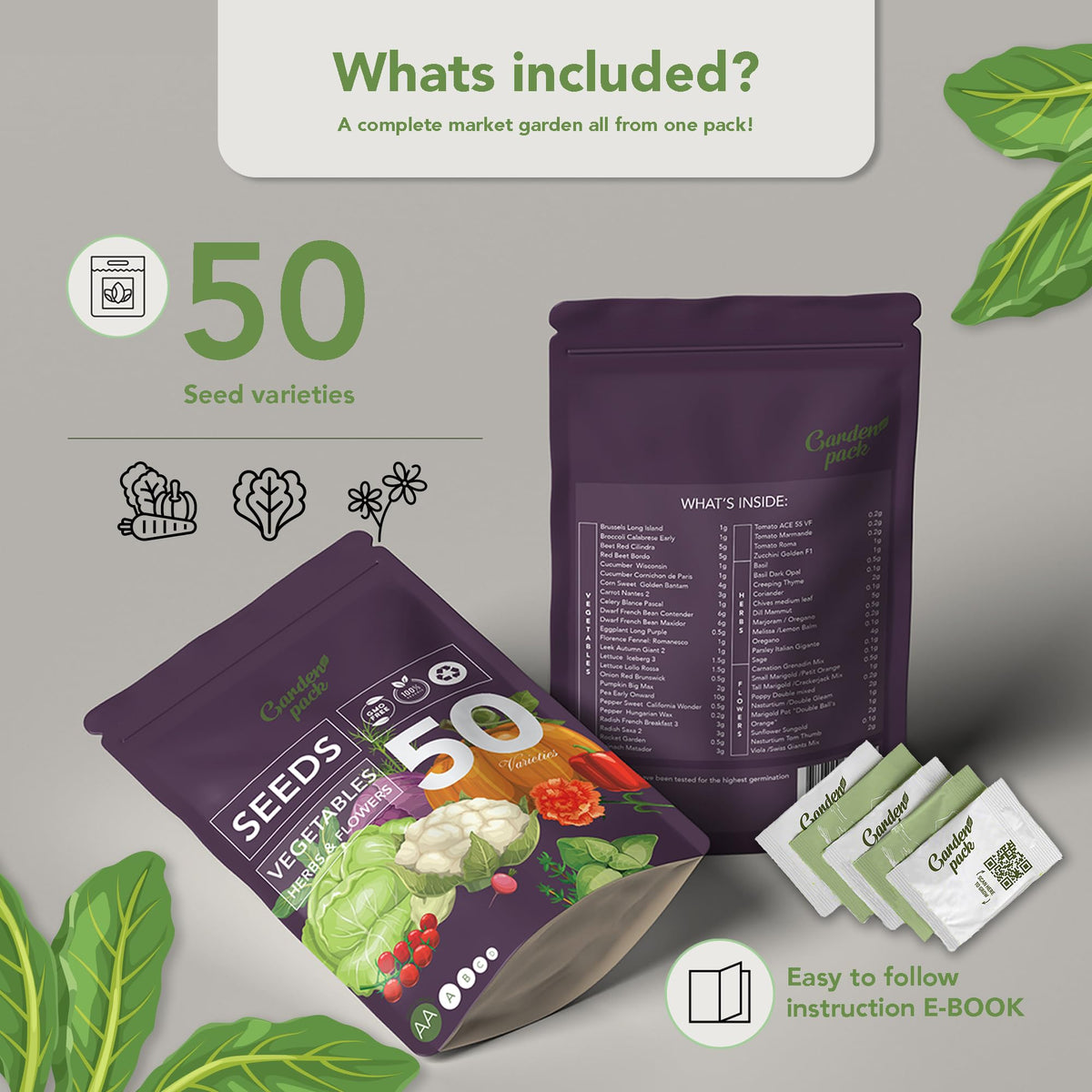 Garden Pack gift-ready packaging appeals to gardening enthusiasts seeking quality