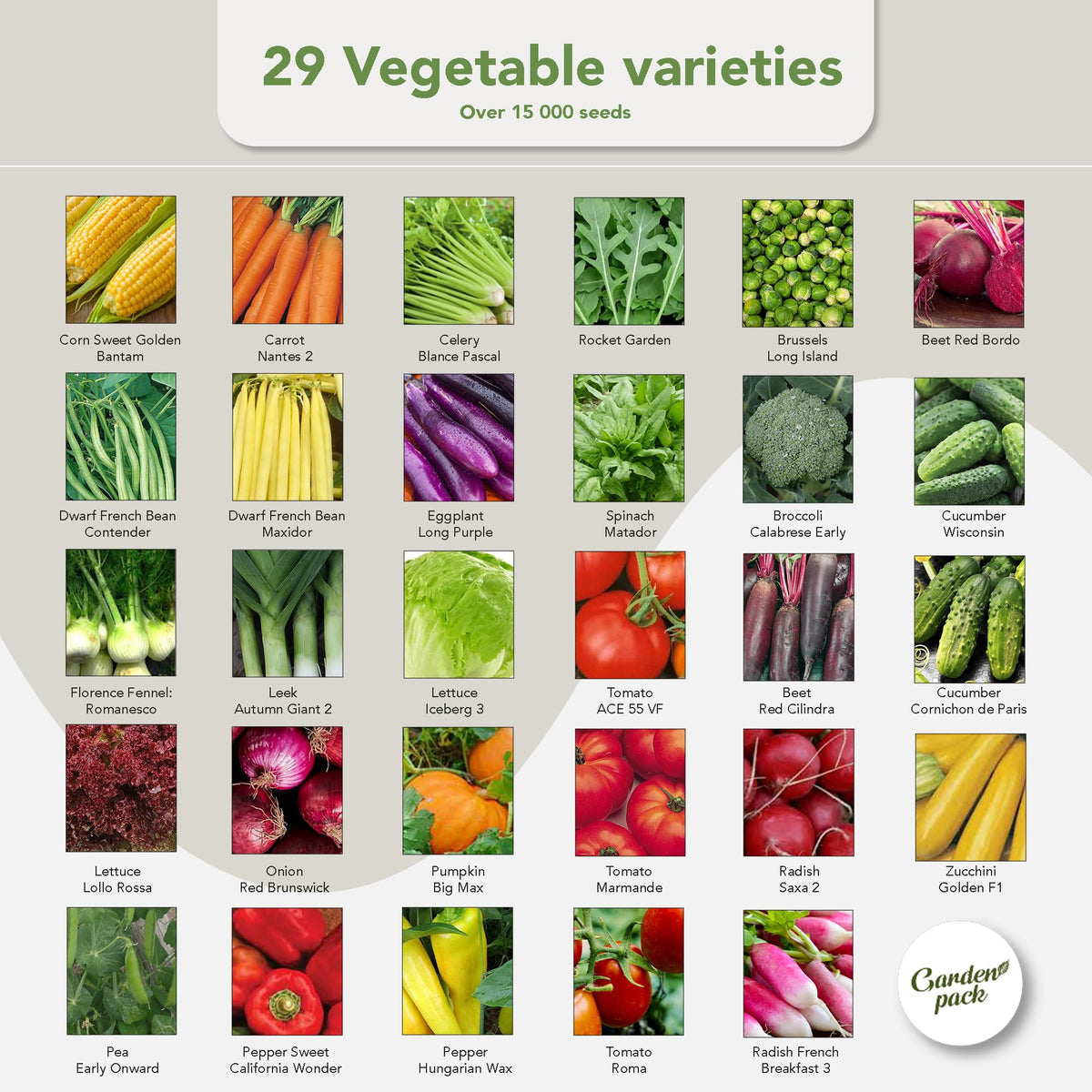 Garden Pack seed pouch close-up highlighting premium packaging and seed quality