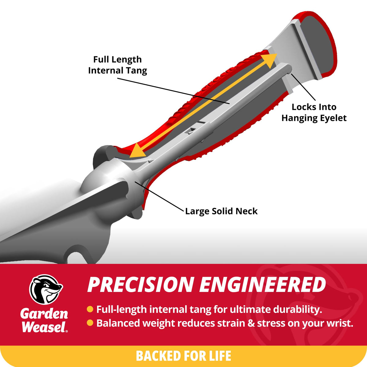 Garden Weasel compact-size trowel fits tight spots for precise tasks.