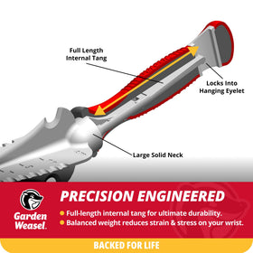 Garden Weasel tools include hang holes for easy storage and organization.