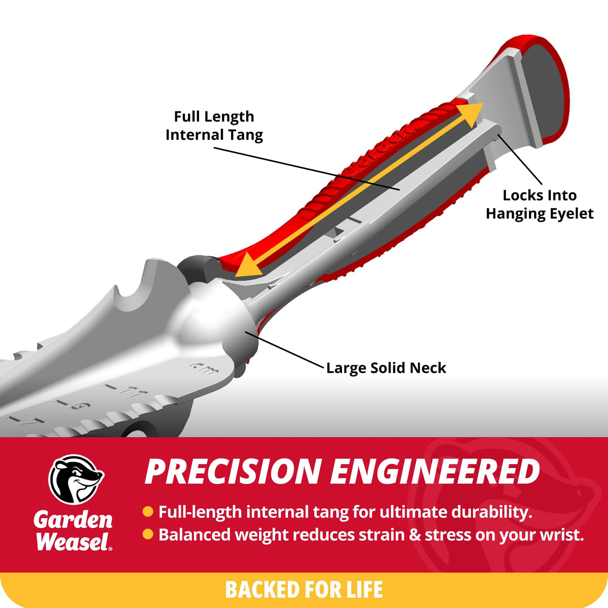 Garden Weasel transplanter serrated edges cut through tough roots for easier weeding.