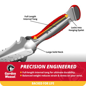 Garden Weasel transplanter serrated edges cut through tough roots for easier weeding.