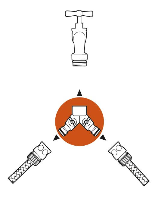 Gardena flow control valves allow independent regulation for each hose.
