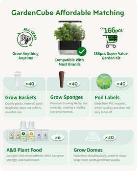 GARDENCUBE 40 grow baskets emphasizing durable, reusable plastic for long-term hydroponics.