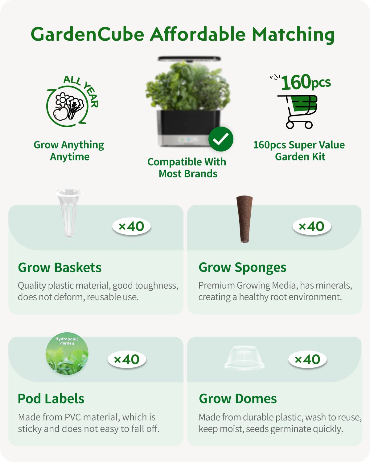 Gardencube grow baskets durable plastic for reusable hydroponics