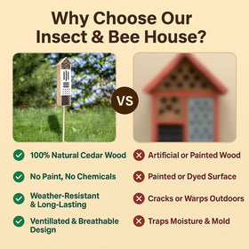 GardeningProducts4Less wooden insect house ground stake demonstrates easy garden installation