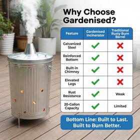 Gardenised incinerator removable top and built-in chimney for efficient yard waste burning