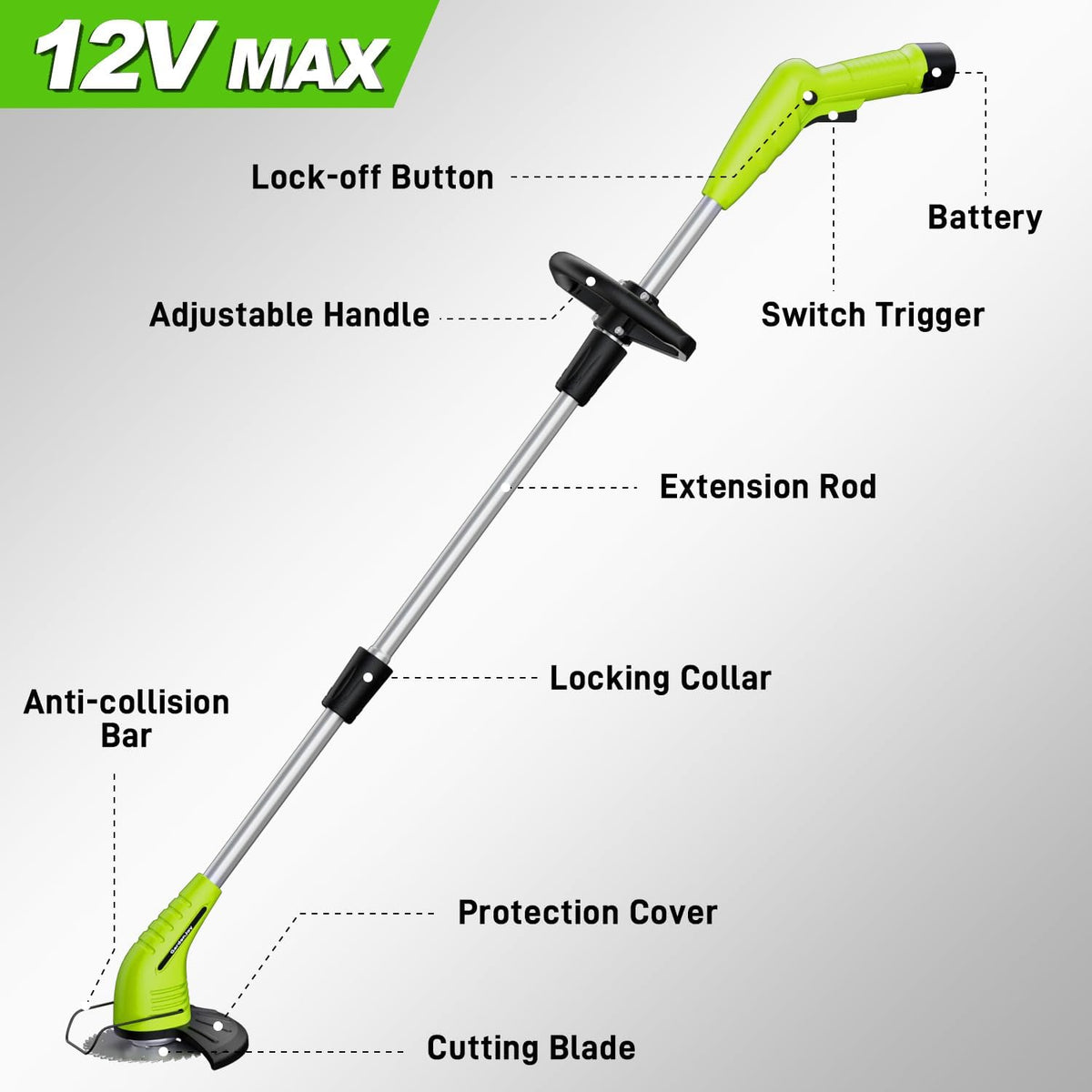 GardenJoy safety goggles included with the trimmer setup
