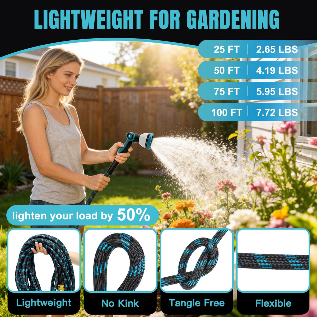 Gardentime hose shows heavy-duty construction for lasting outdoor use.
