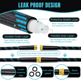 Gardentime hose with leakproof 3/4 inch fittings preventing leaks at connections.