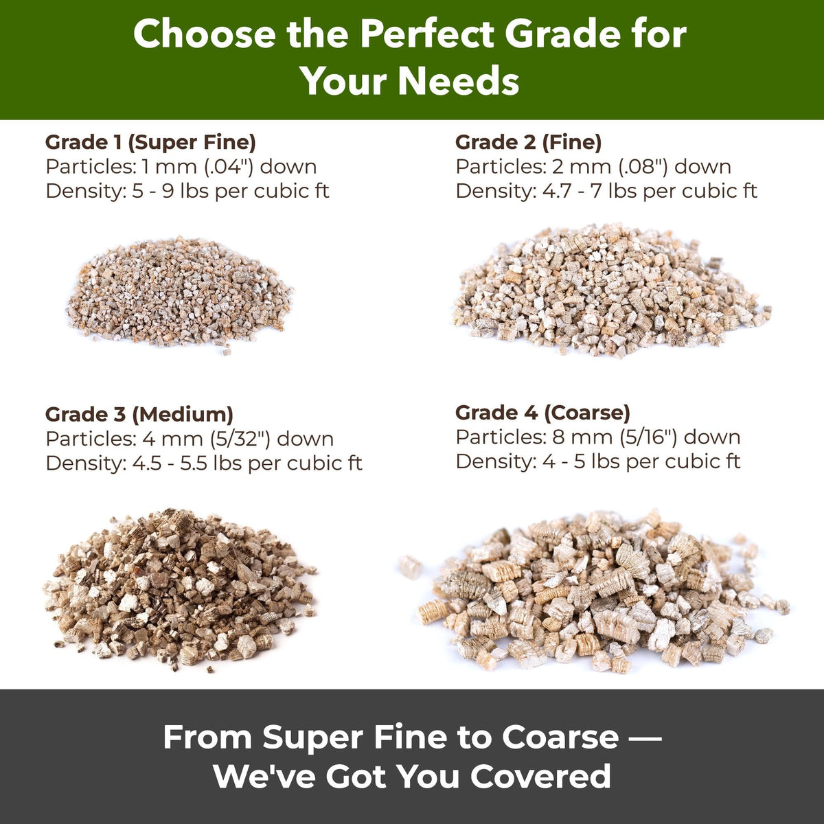 Gardenwise Organic Fine Vermiculite improves indoor soil aeration for thriving potted plants.