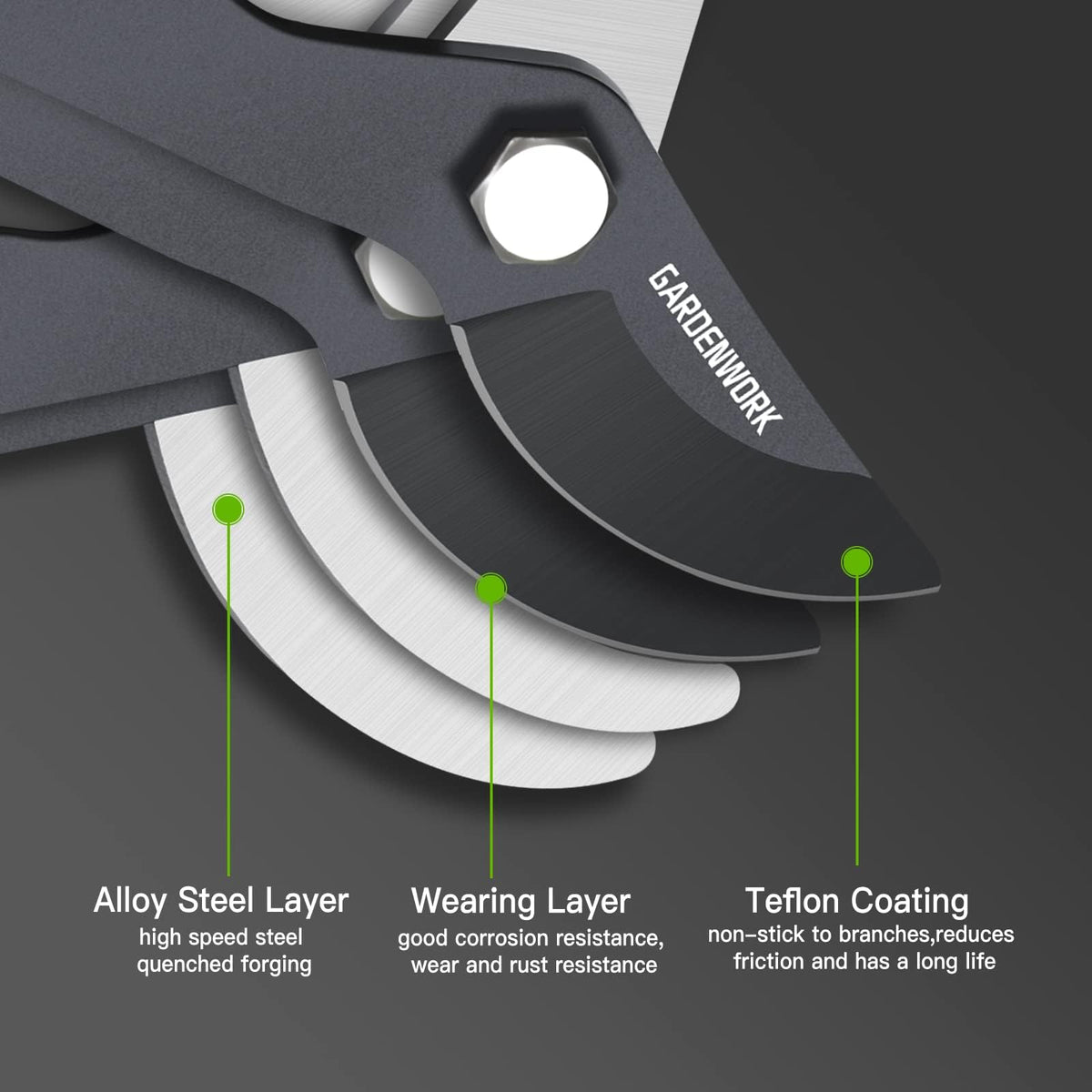 Gardenwork anti-slip rubber grip aids secure handling when wet